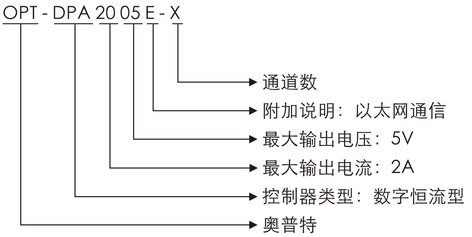 AG真人平台(中国)官方网站