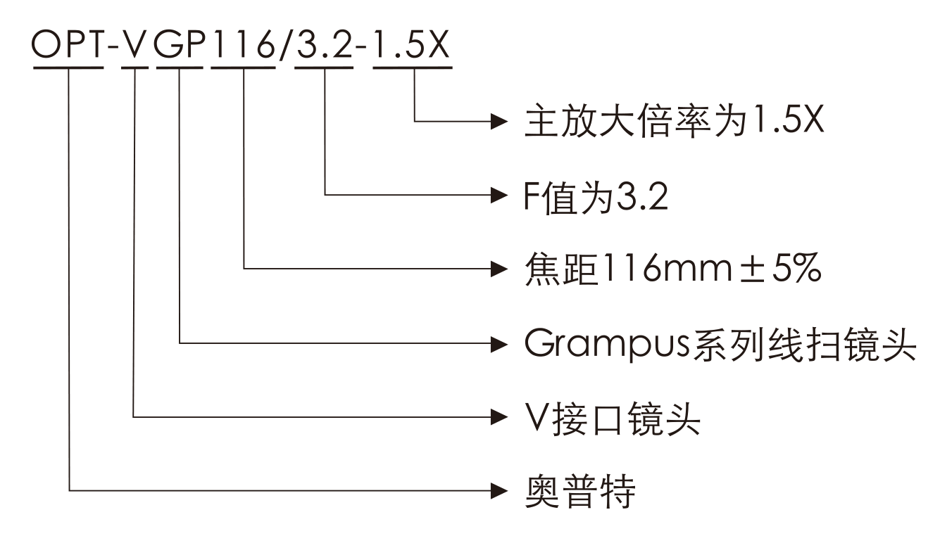 AG真人平台(中国)官方网站